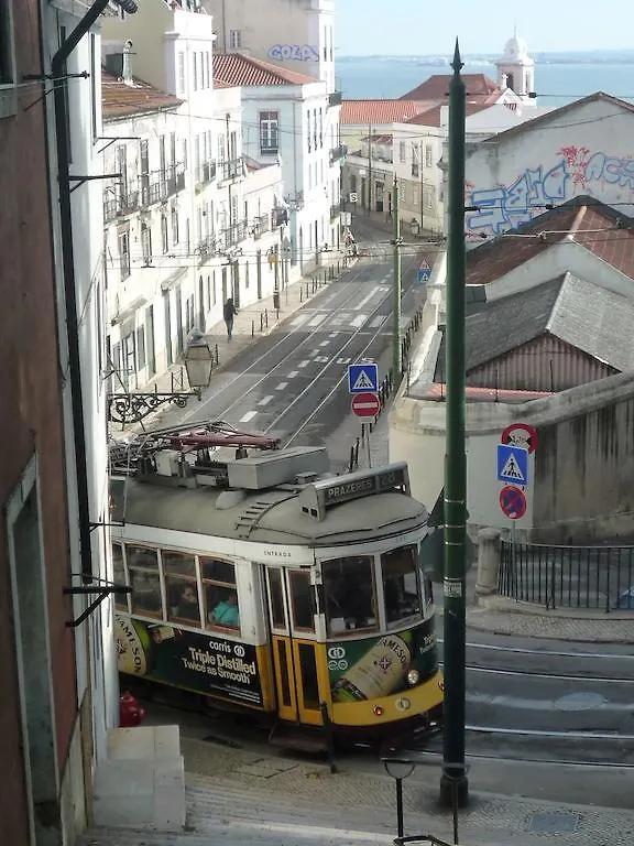 Casas Do Castelo Apartment Lisbon